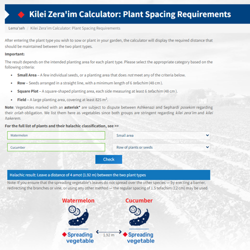 Kilei zeraim calculator